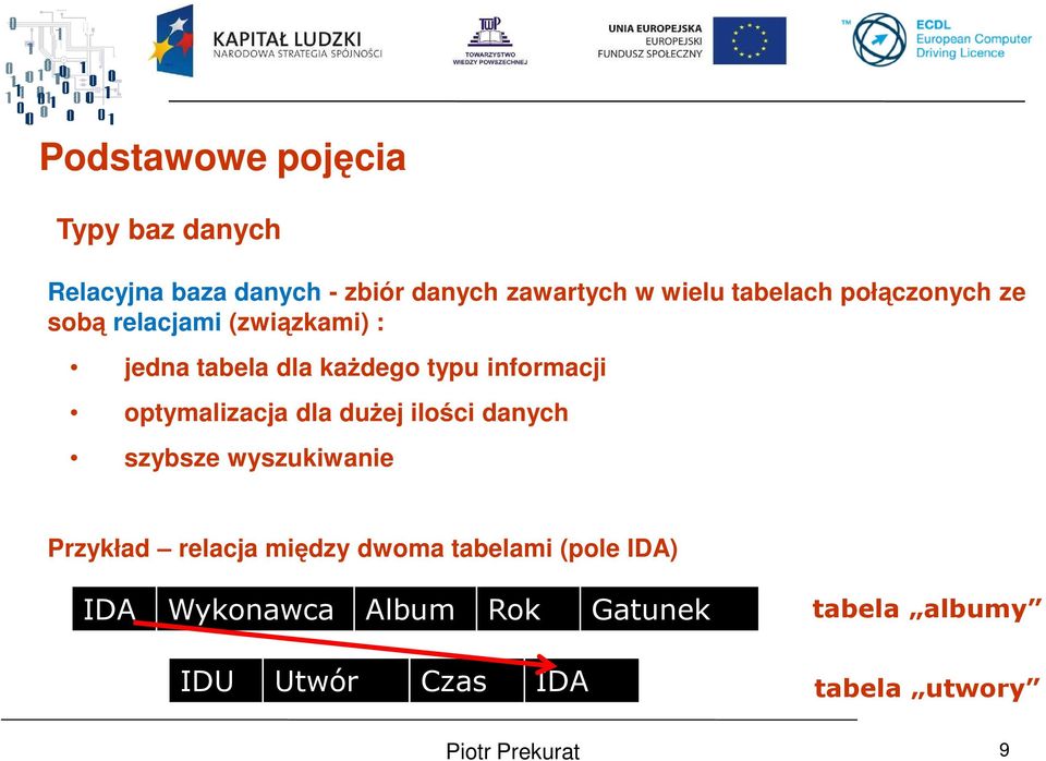 duŝej ilości danych szybsze wyszukiwanie Przykład relacja między dwoma tabelami (pole IDA)