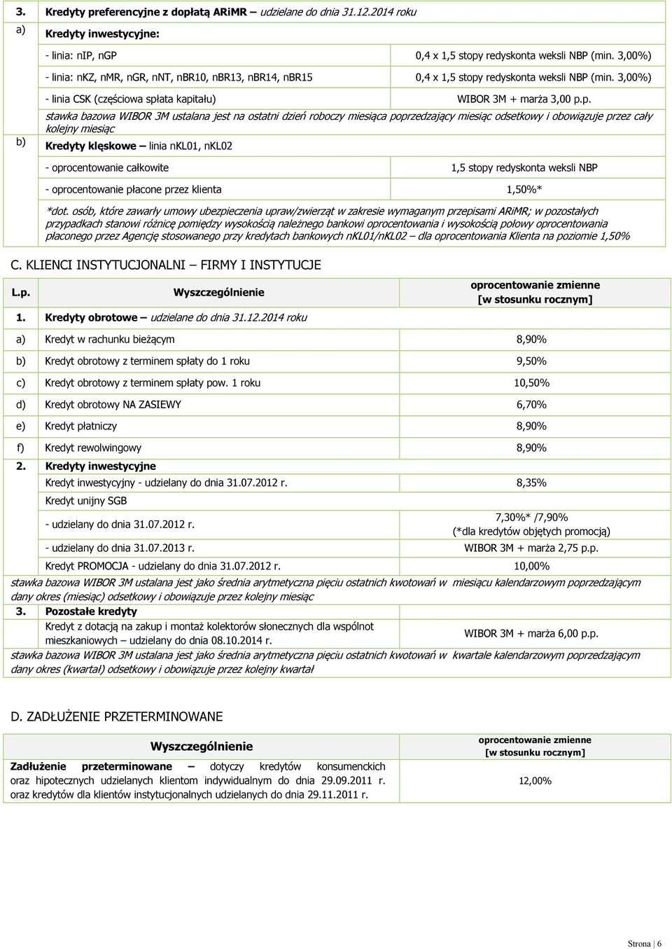 redyskonta weksli NBP (min. 3,00%) - linia CSK (częściowa spł