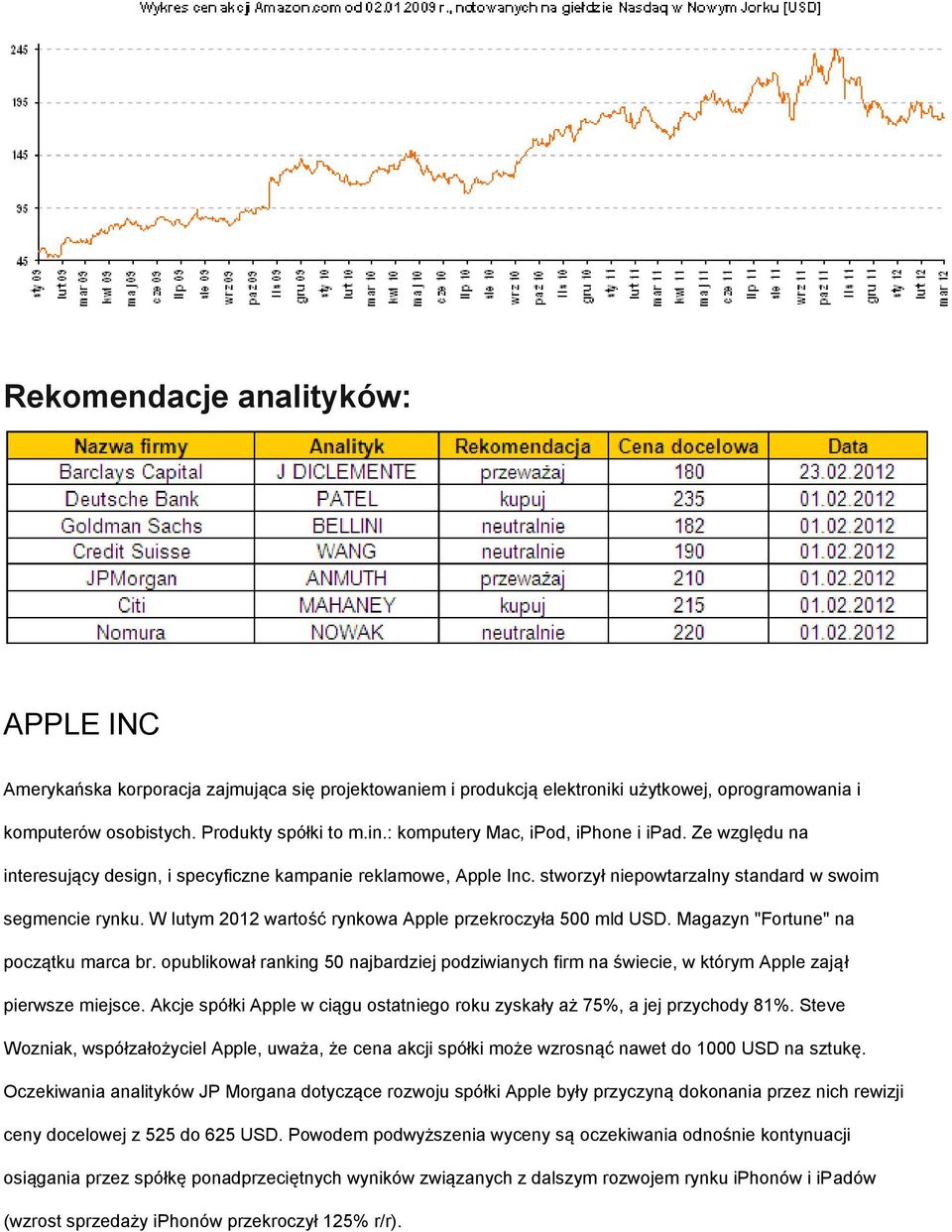 W lutym 2012 wartość rynkowa Apple przekroczyła 500 mld USD. Magazyn "Fortune" na początku marca br.