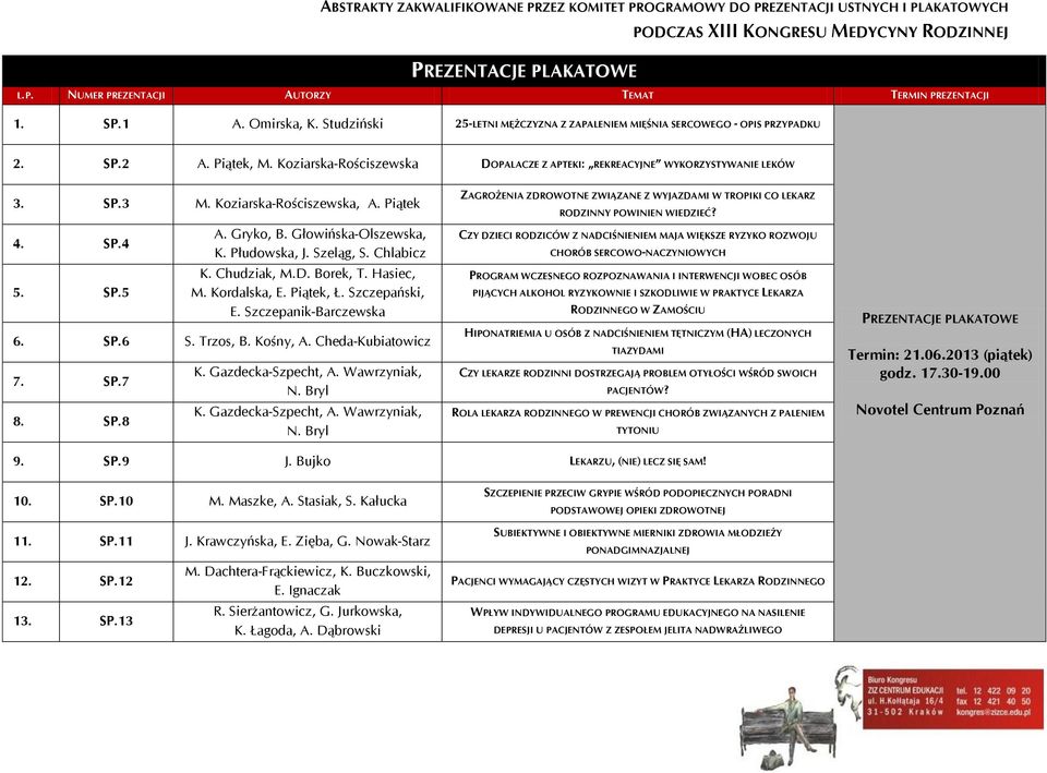 Chlabicz K. Chudziak, M.D. Borek, T. Hasiec, M. Kordalska, E. Piątek, Ł. Szczepański, E. Szczepanik-Barczewska 6. SP.6 S. Trzos, B. Kośny, A. Cheda-Kubiatowicz 7. SP.7 8. SP.8 K. Gazdecka-Szpecht, A.