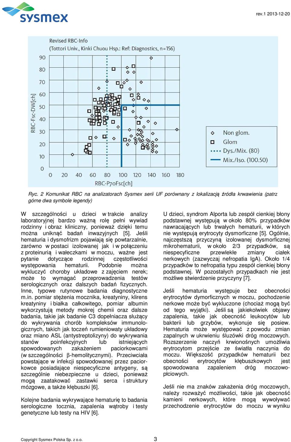 Jeśli hematuria i dysmofrizm pojawiają się powtarzalnie, zarówno w postaci izolowanej jak i w połączeniu z proteinurią i wałeczkami w moczu, ważne jest pytanie dotyczące rodzinnej częstotliwości