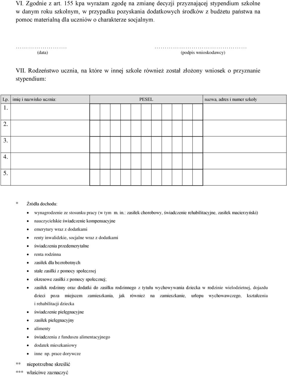 charakterze socjalnym.. (data) (podpis wnioskodawcy) c VII. Rodzeństwo ucznia, na które w innej szkole również został złożony wniosek o przyznanie stypendium: ucznia: nazwa, adres i numer szkoły 1. 2.