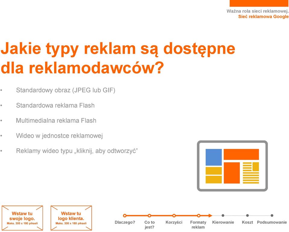 Standardowa a Flash Multimedialna a Flash