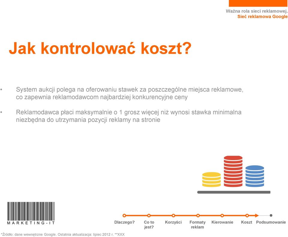 odawcom najbardziej konkurencyjne ceny Reklamodawca płaci maksymalnie o 1 grosz