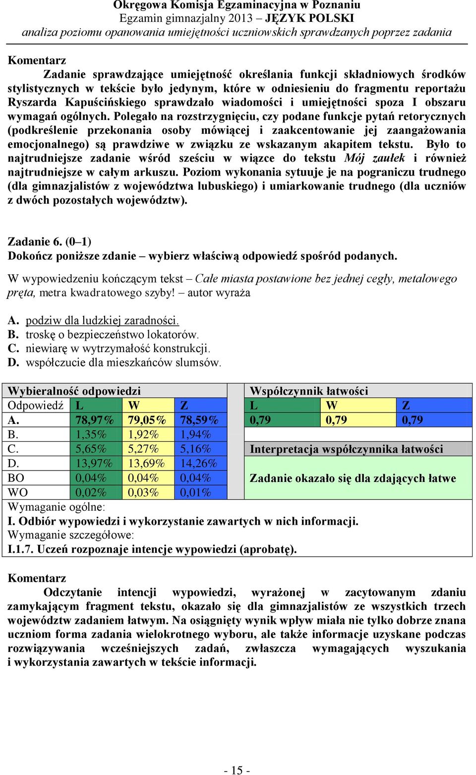Polegało na rozstrzygnięciu, czy podane funkcje pytań retorycznych (podkreślenie przekonania osoby mówiącej i zaakcentowanie jej zaangażowania emocjonalnego) są prawdziwe w związku ze wskazanym