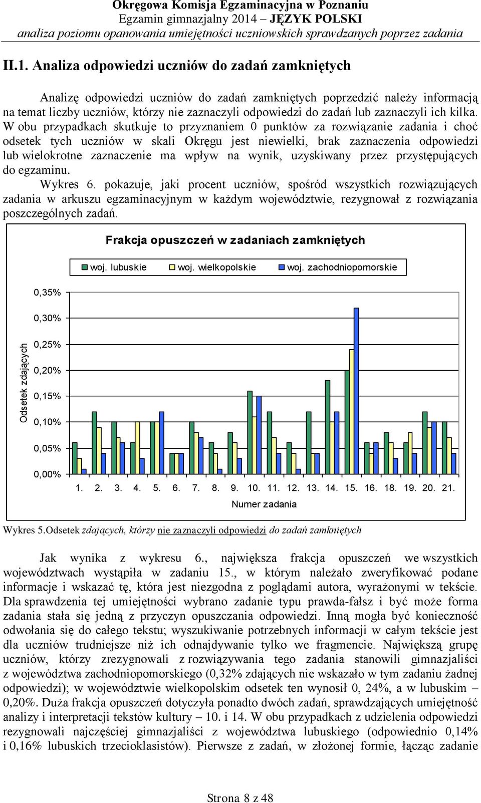 Analiza odpowiedzi uczniów do zadań zamkniętych Analizę odpowiedzi uczniów do zadań zamkniętych poprzedzić należy informacją na temat liczby uczniów, którzy nie zaznaczyli odpowiedzi do zadań lub