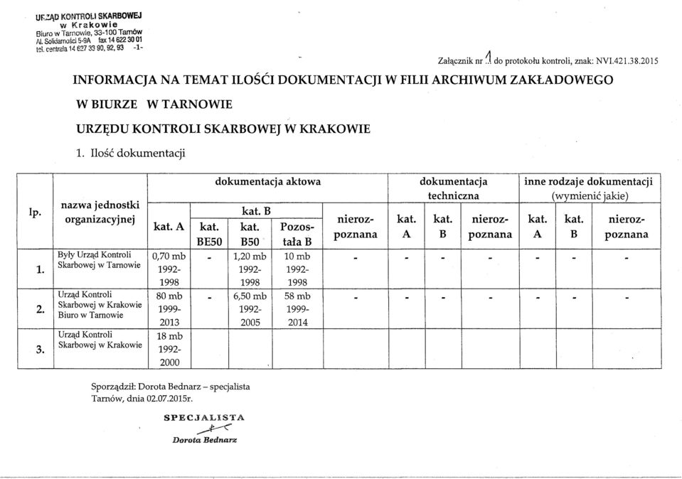 nazwa jednostki organizacyjnej Były Urząd Kontroli Skarbowej w Tarnowie Urząd Kontroli Skarbowej w Krakowie Biuro w Tarnowie Urząd Kontroli Skarbowej w Krakowie A BE50 0,70 mb 1998 80 mb 2013 18 mb