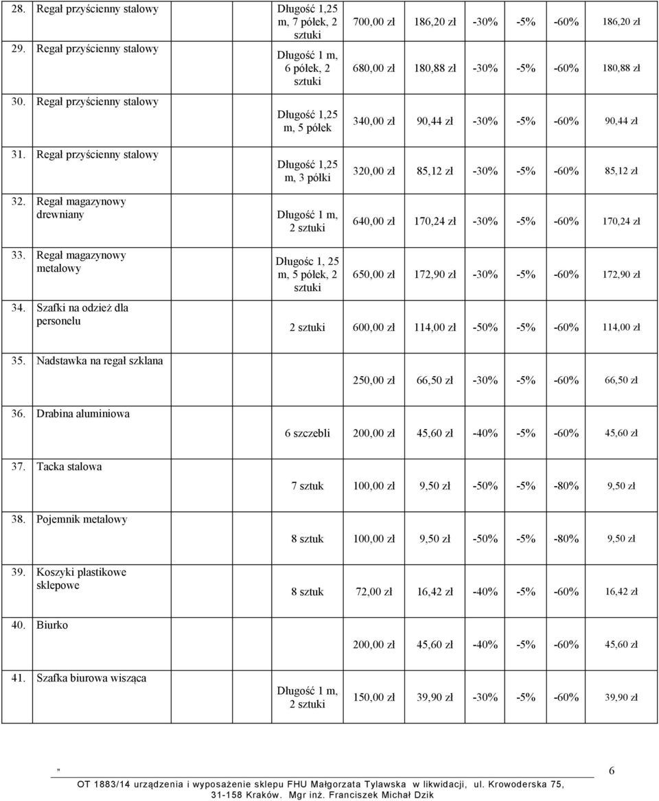 31. Regał przyścienny stalowy Długość 1,25, 3 półki 320,00 zł 85,12 zł -30% -5% -60% 85,12 zł 32. Regał agazynowy drewniany Długość 1, 2 640,00 zł 170,24 zł -30% -5% -60% 170,24 zł 33.
