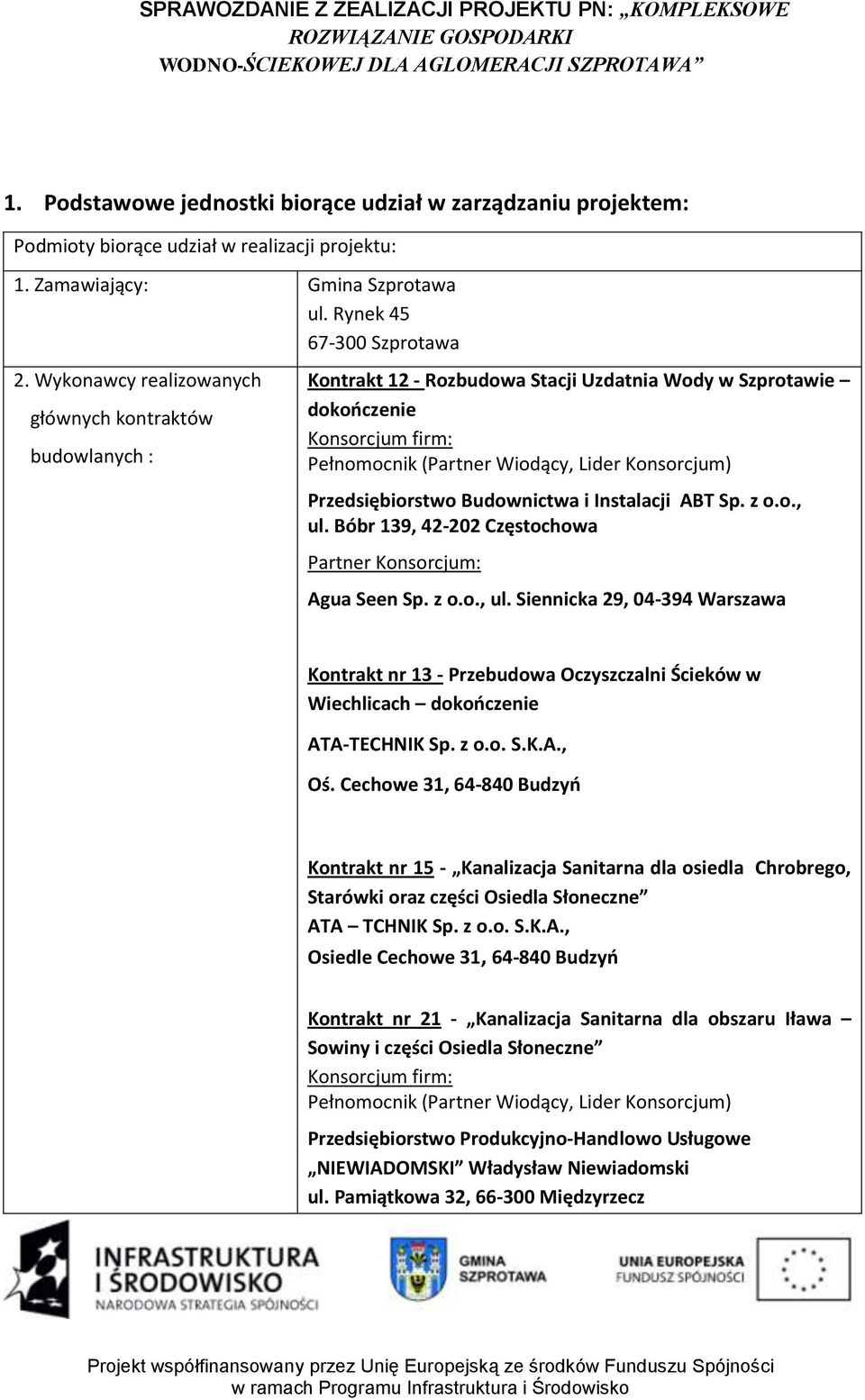 Wykonawcy realizowanych głównych kontraktów budowlanych : Kontrakt 12 - Rozbudowa Stacji Uzdatnia Wody w Szprotawie dokooczenie Konsorcjum firm: Pełnomocnik (Partner Wiodący, Lider Konsorcjum)