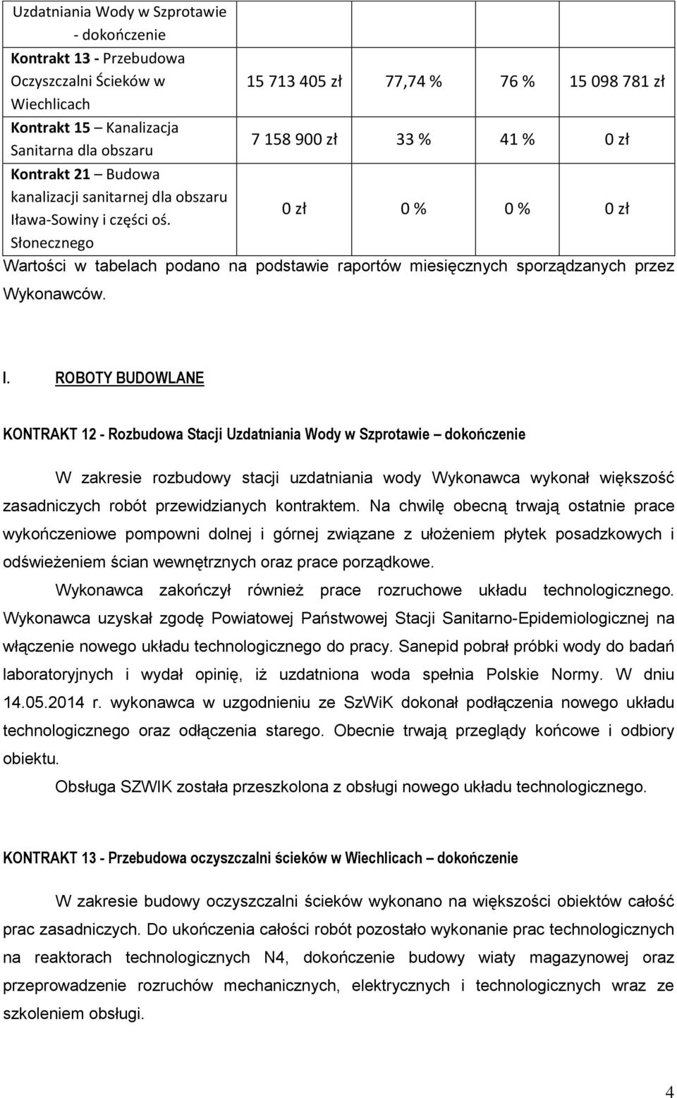 0 zł 0 % 0 % 0 zł Słonecznego Wartości w tabelach podano na podstawie raportów miesięcznych sporządzanych przez Wykonawców. I.