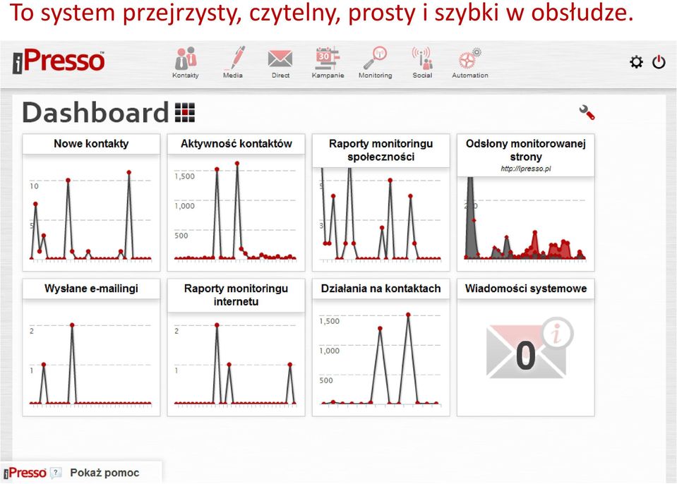 czytelny,