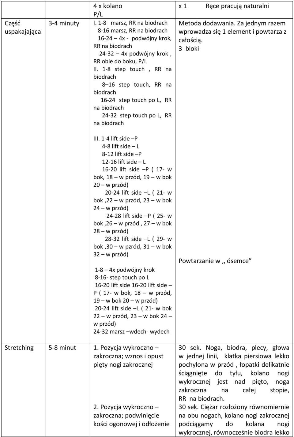 1-4 lift side P 4-8 lift side L 8-12 lift side P 12-16 lift side L 16-20 lift side P ( 17- w bok, 18 w przód, 19 w bok 20 w przód) 20-24 lift side L ( 21- w bok,22 w przód, 23 w bok 24 w przód) 24-28