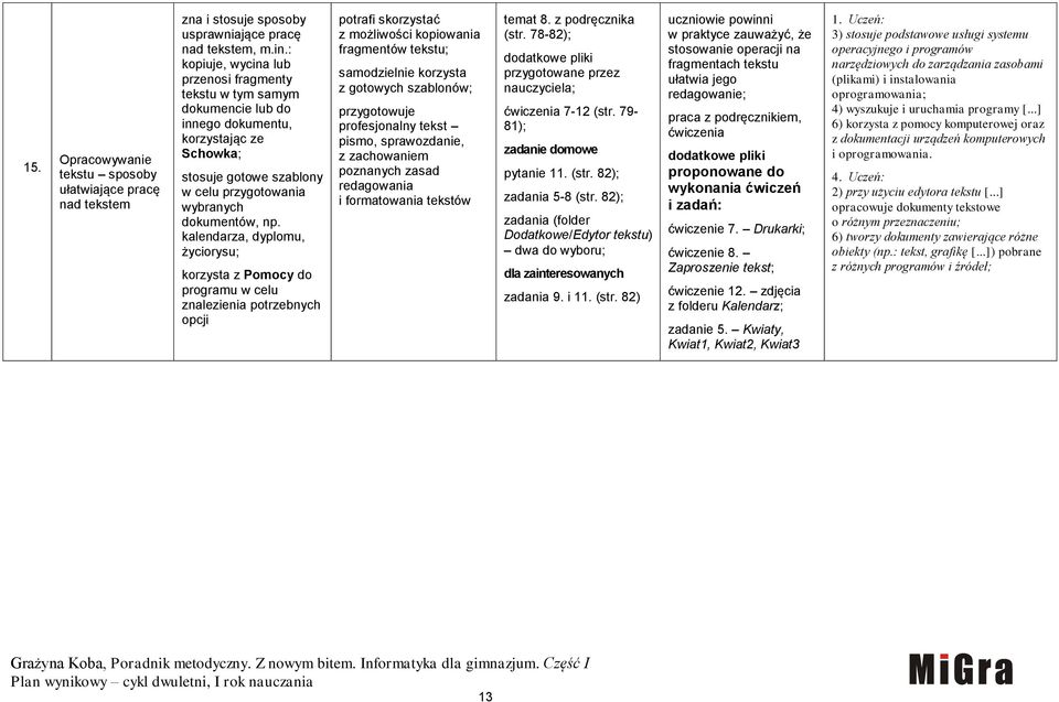 kalendarza, dyplomu, życiorysu; korzysta z Pomocy do programu w celu znalezienia potrzebnych opcji potrafi skorzystać z możliwości kopiowania fragmentów tekstu; samodzielnie korzysta z gotowych