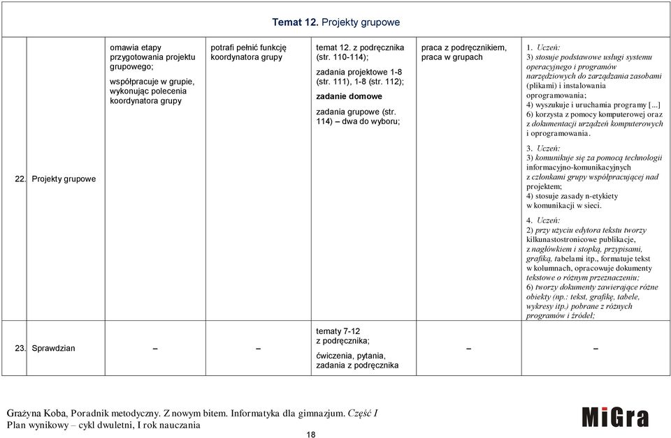z podręcznika (str. 110-114); zadania projektowe 1-8 (str. 111), 1-8 (str. 112); zadania grupowe (str. 114) dwa do wyboru; tematy 7-12 z podręcznika;, pytania, zadania z podręcznika praca w grupach 3.