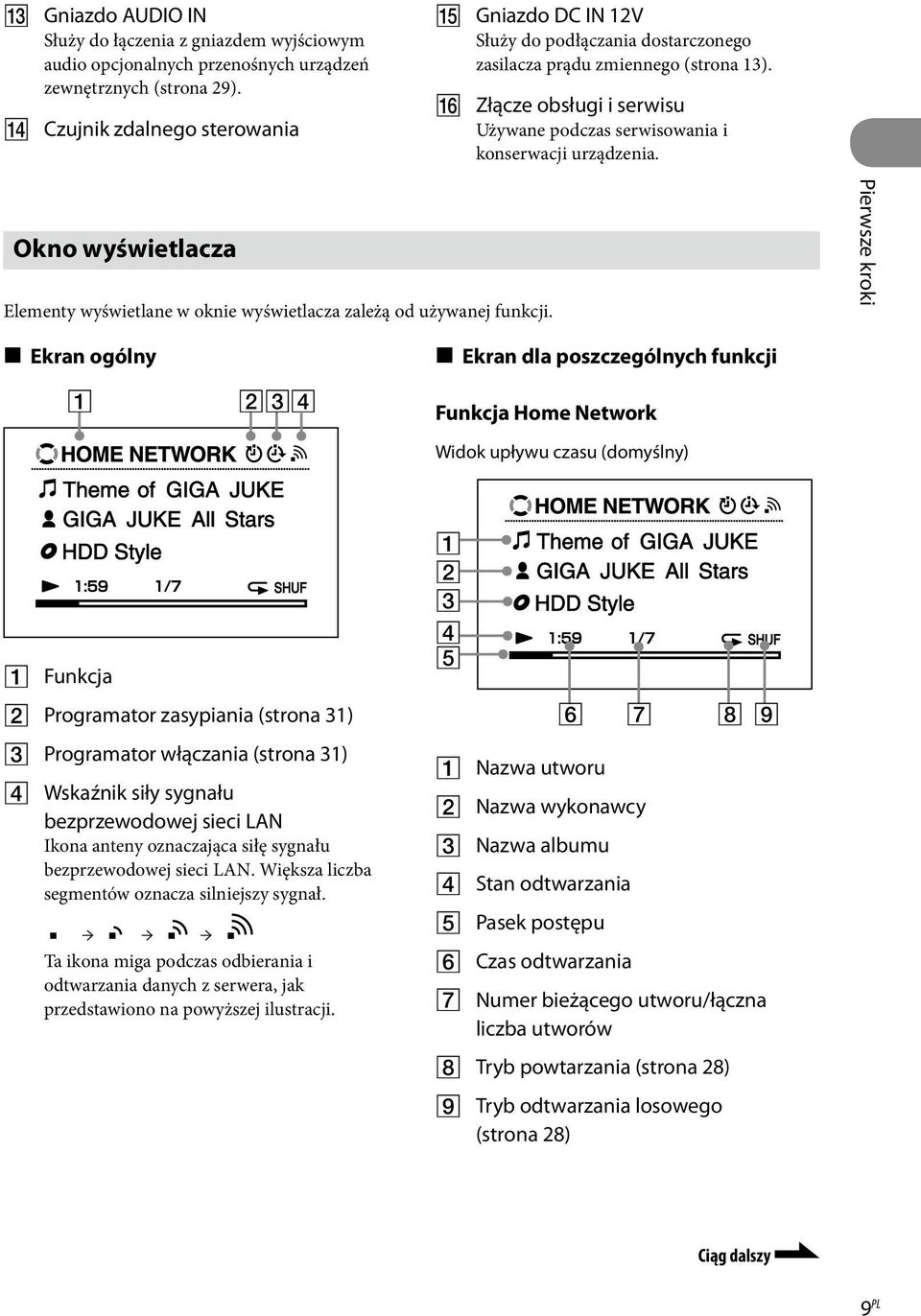 Okno wyświetlacza Elementy wyświetlane w oknie wyświetlacza zależą od używanej funkcji.