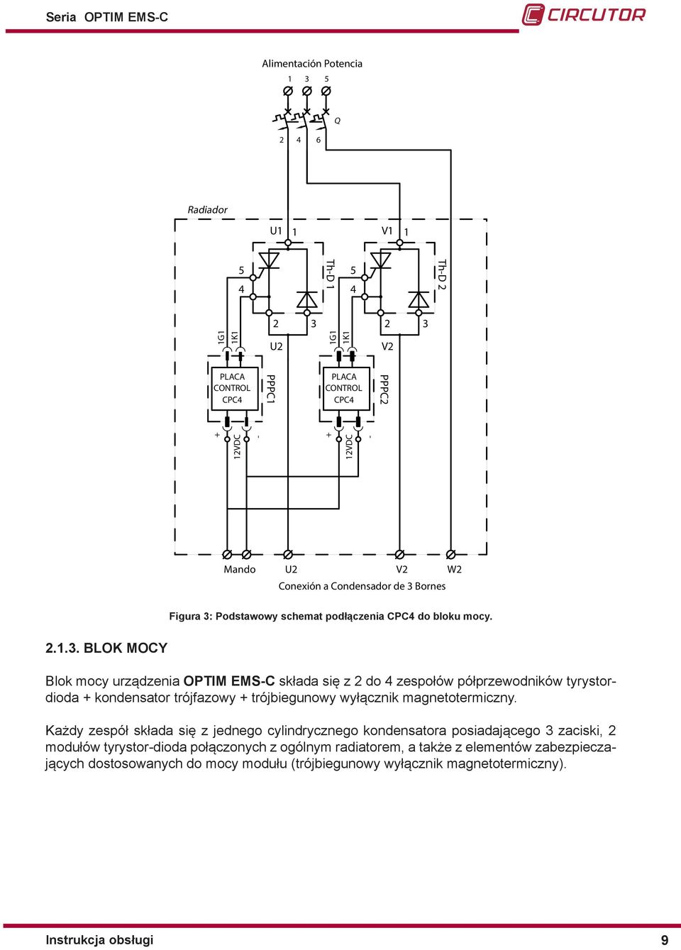 Bornes Figura 3: