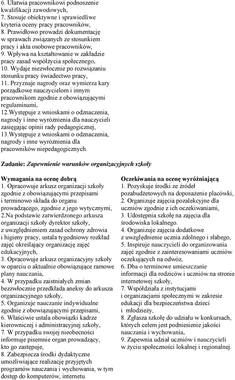 Wydaje niezwłocznie po rozwiązaniu stosunku pracy świadectwo pracy, 11. Przyznaje nagrody oraz wymierza kary porządkowe nauczycielom i innym pracownikom zgodnie z obowiązującymi regulaminami, 12.