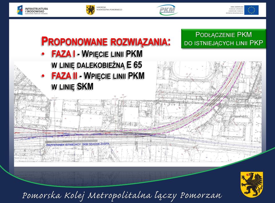 E 65 FAZA II - WPIĘCIE LINII PKM W