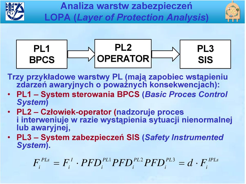 (Basic Proces Control System) PL2 Człowiek-operator (nadzoruje proces i interweniuje w razie wystąpienia sytuacji