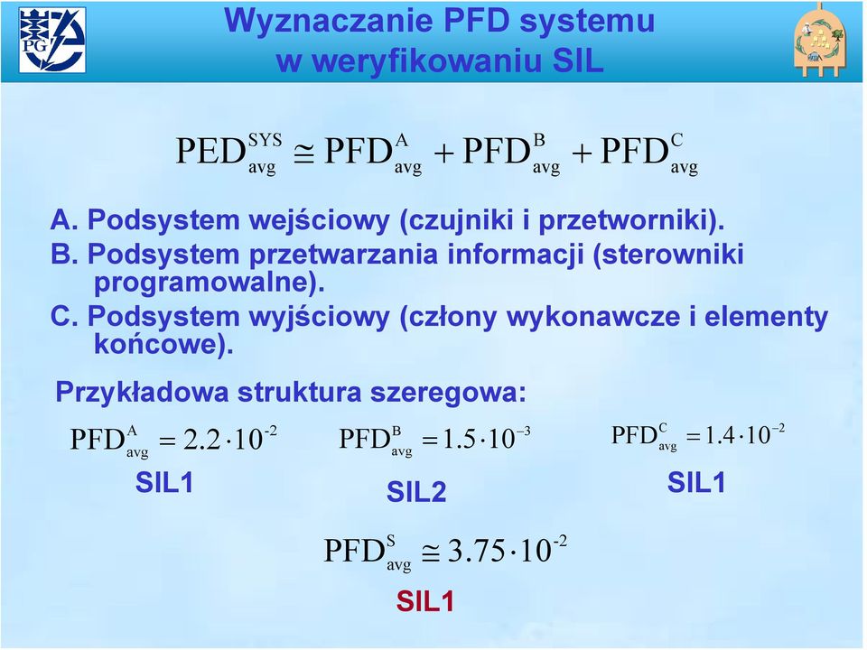 Podsystem przetwarzania informacji (sterowniki programowalne). C.