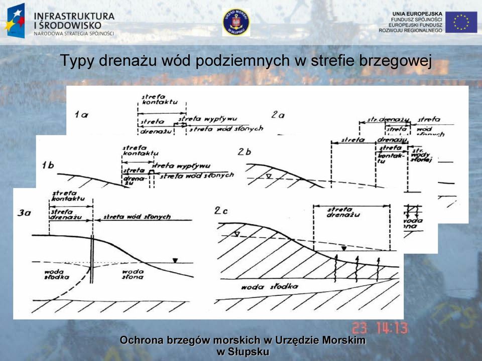 podziemnych