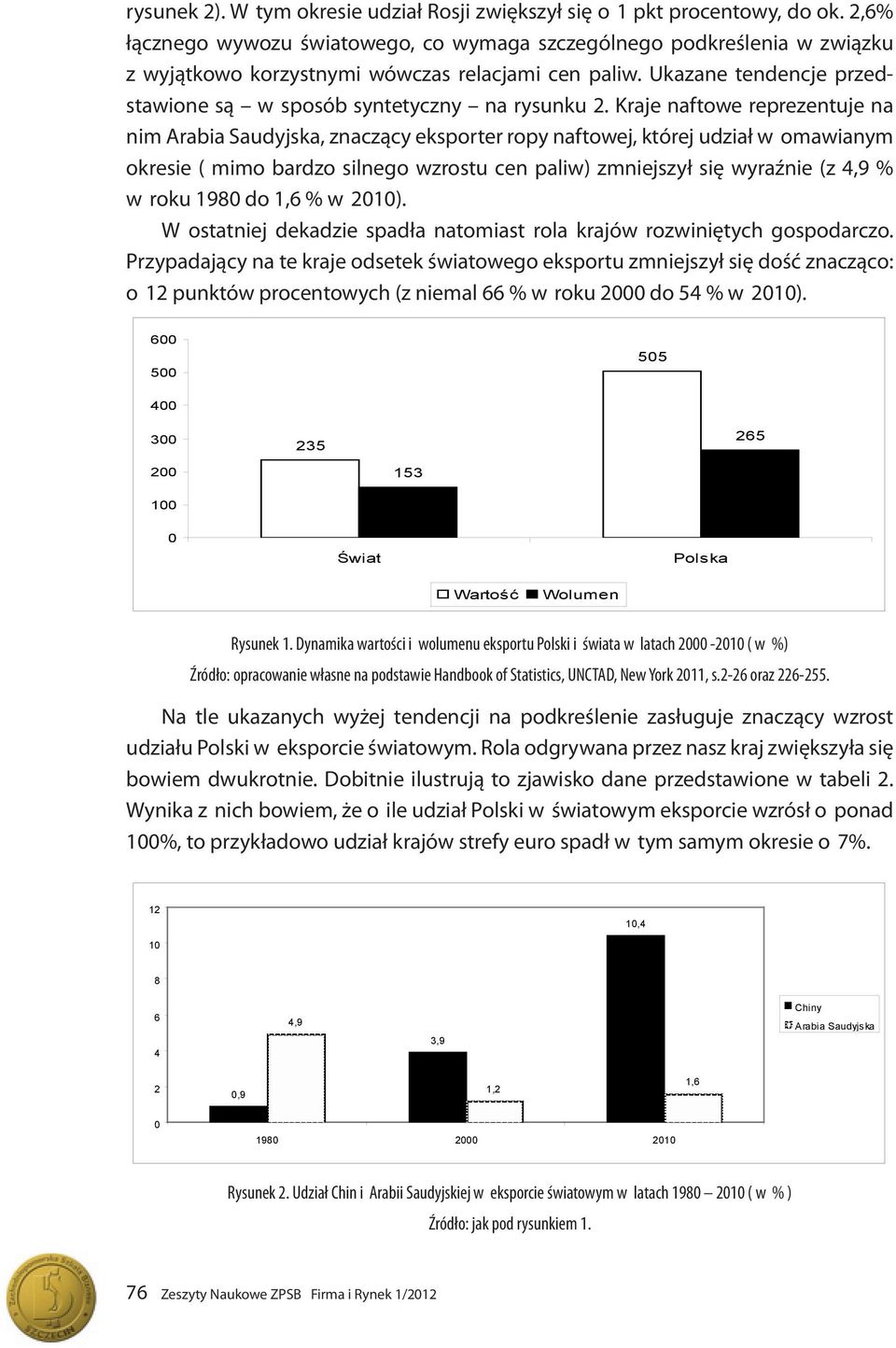 Ukazane tendencje przedstawione są w sposób syntetyczny na rysunku 2.