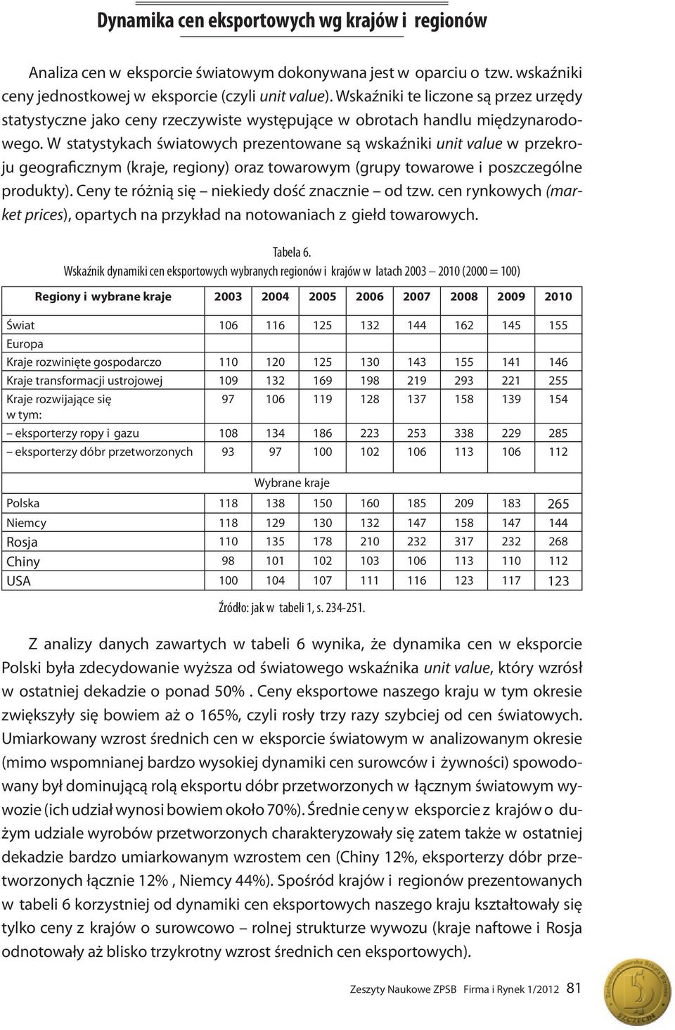 W statystykach światowych prezentowane są wskaźniki unit value w przekroju geograficznym (kraje, regiony) oraz towarowym (grupy towarowe i poszczególne produkty).