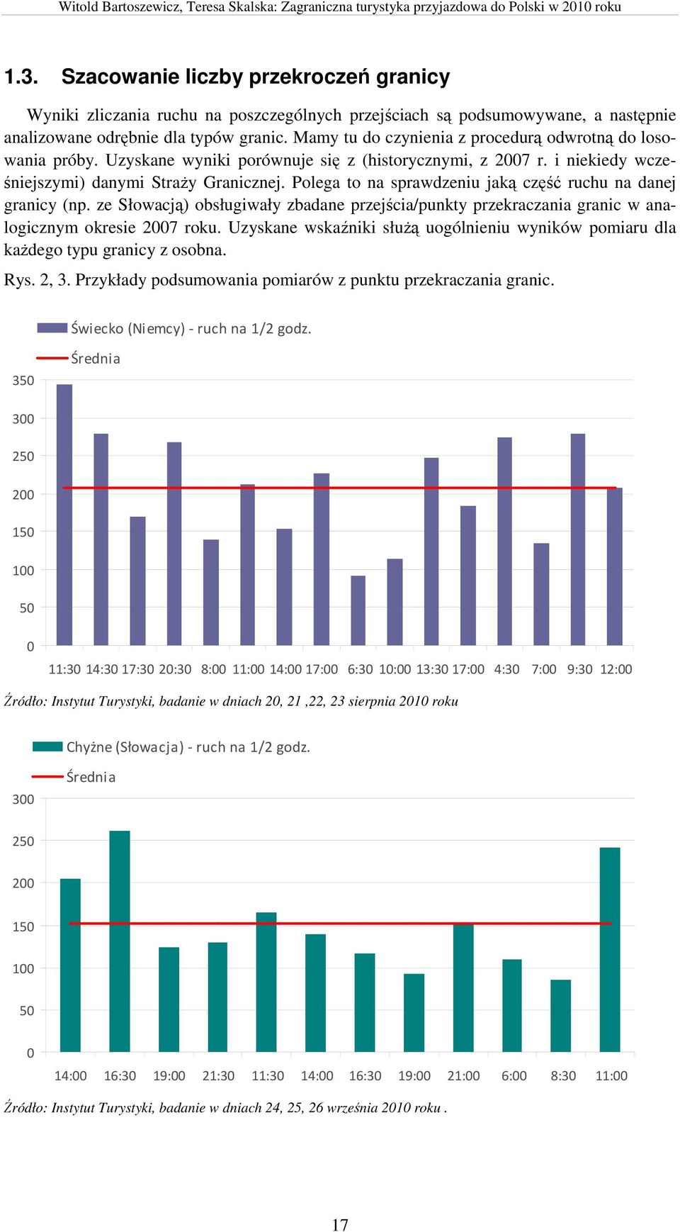 Polega to na sprawdzeniu jaką część ruchu na danej granicy (np. ze Słowacją) obsługiwały zbadane przejścia/punkty przekraczania granic w analogicznym okresie 2007 roku.