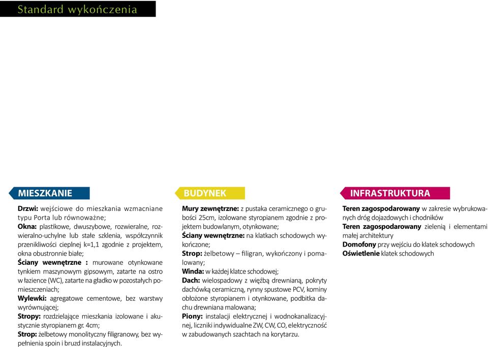 (WC), zatarte na gładko w pozostałych pomieszczeniach; Wylewki: agregatowe cementowe, bez warstwy wyrównującej; Stropy: rozdzielające mieszkania izolowane i akustycznie styropianem gr.
