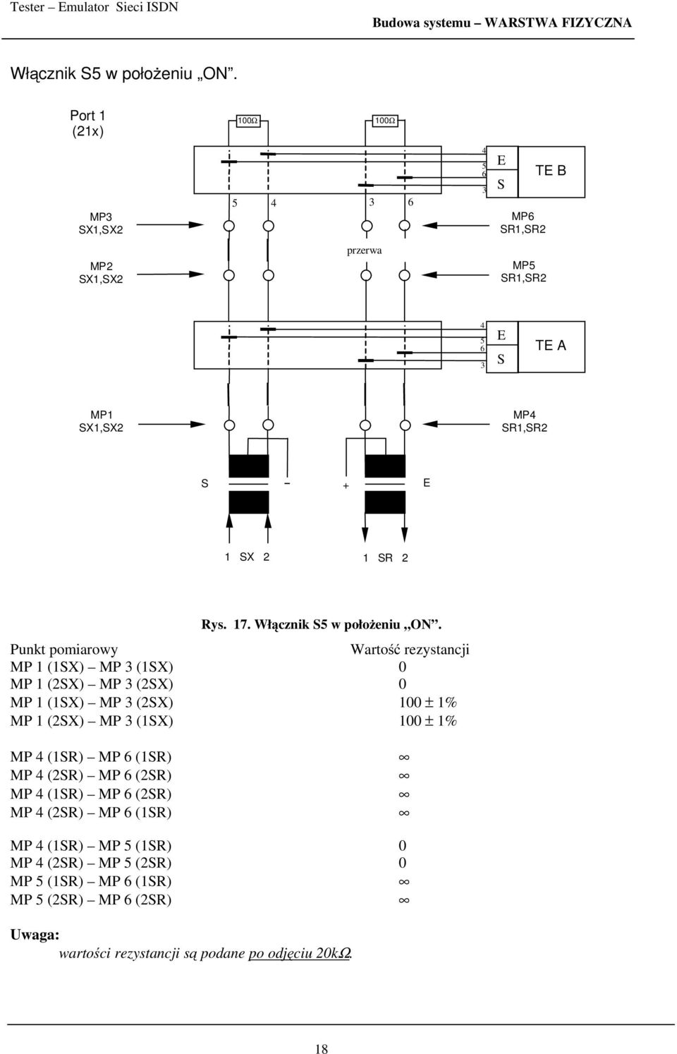 Punkt pomiarowy Wartość rezystancji MP 1 (1X) MP (1X) 0 MP 1 (2X) MP (2X) 0 MP 1 (1X) MP (2X) 100 ± 1% MP 1 (2X) MP (1X) 100 ± 1% MP