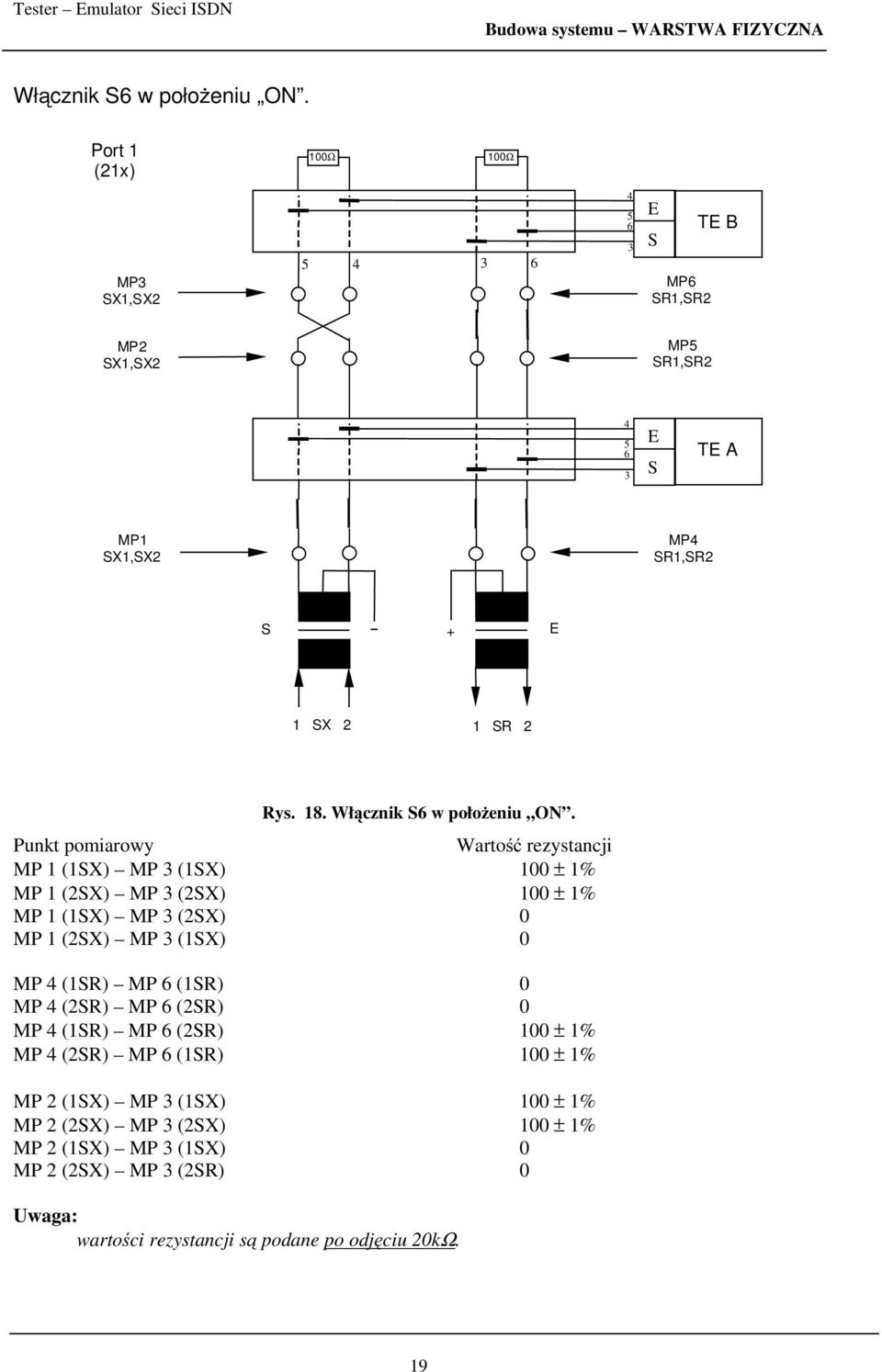 Punkt pomiarowy Wartość rezystancji MP 1 (1X) MP (1X) 100 ± 1% MP 1 (2X) MP (2X) 100 ± 1% MP 1 (1X) MP (2X) 0 MP 1 (2X) MP (1X) 0 MP (1R) MP