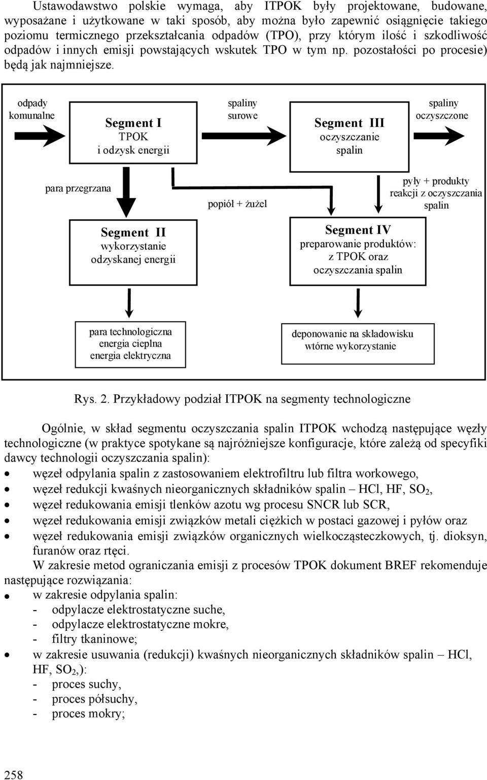 odpady komunalne Segment I TPOK i odzysk energii spaliny surowe Segment III oczyszczanie spalin spaliny oczyszczone para przegrzana Segment II wykorzystanie odzyskanej energii popiół + żużel Segment