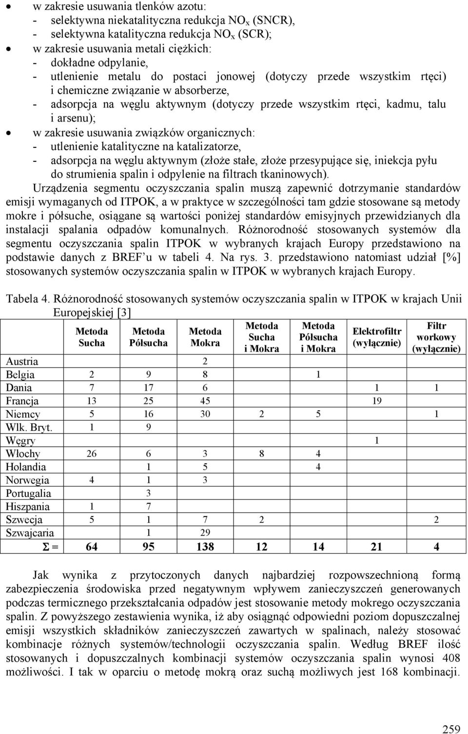 zakresie usuwania związków organicznych: - utlenienie katalityczne na katalizatorze, - adsorpcja na węglu aktywnym (złoże stałe, złoże przesypujące się, iniekcja pyłu do strumienia spalin i odpylenie