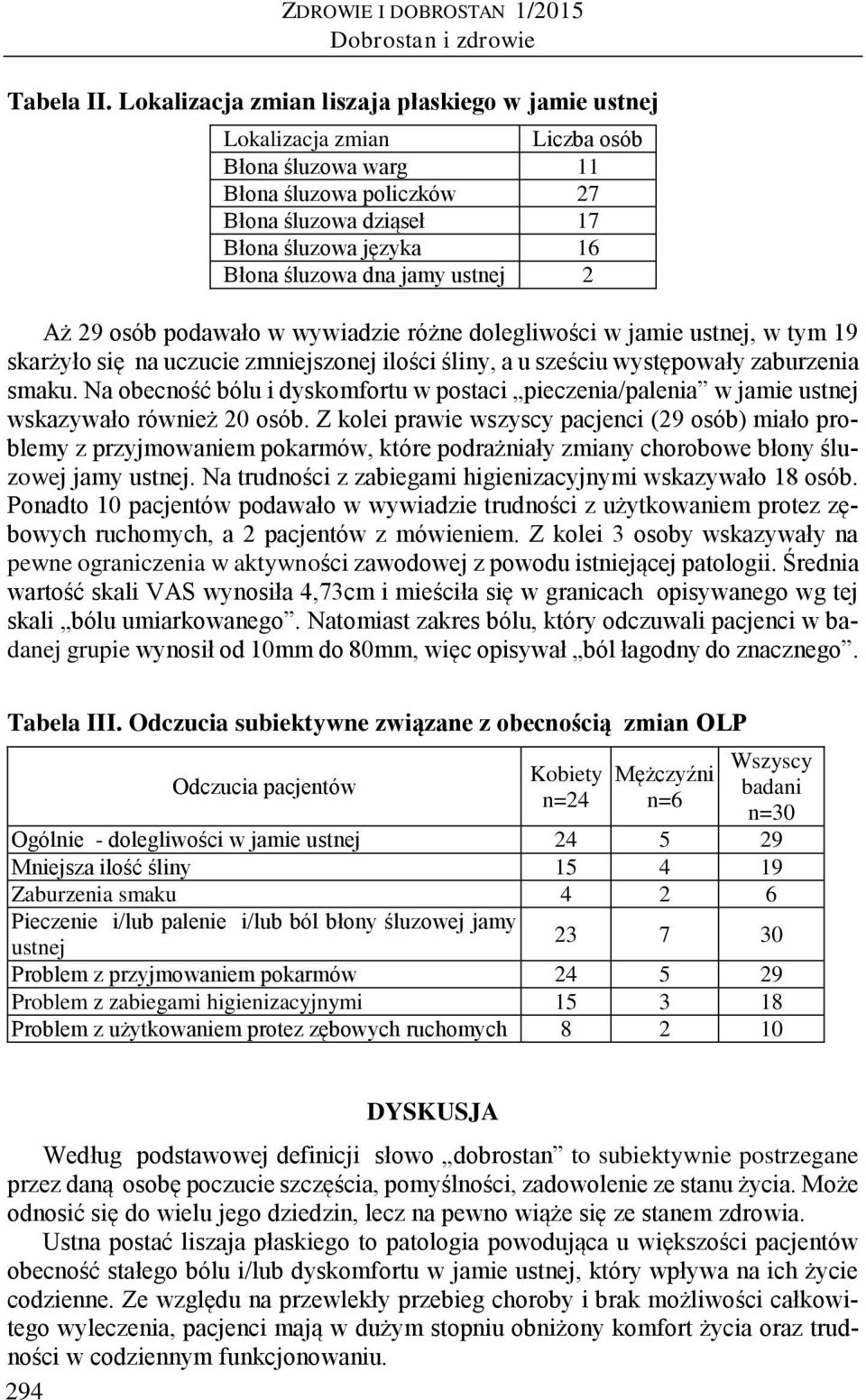 jamy ustnej 2 Aż 29 osób podawało w wywiadzie różne dolegliwości w jamie ustnej, w tym 19 skarżyło się na uczucie zmniejszonej ilości śliny, a u sześciu występowały zaburzenia smaku.