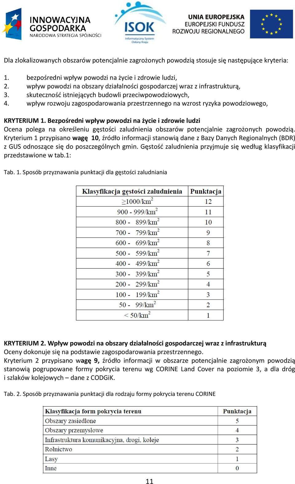 wpływ rozwoju zagospodarowania przestrzennego na wzrost ryzyka powodziowego, KRYTERIUM 1.