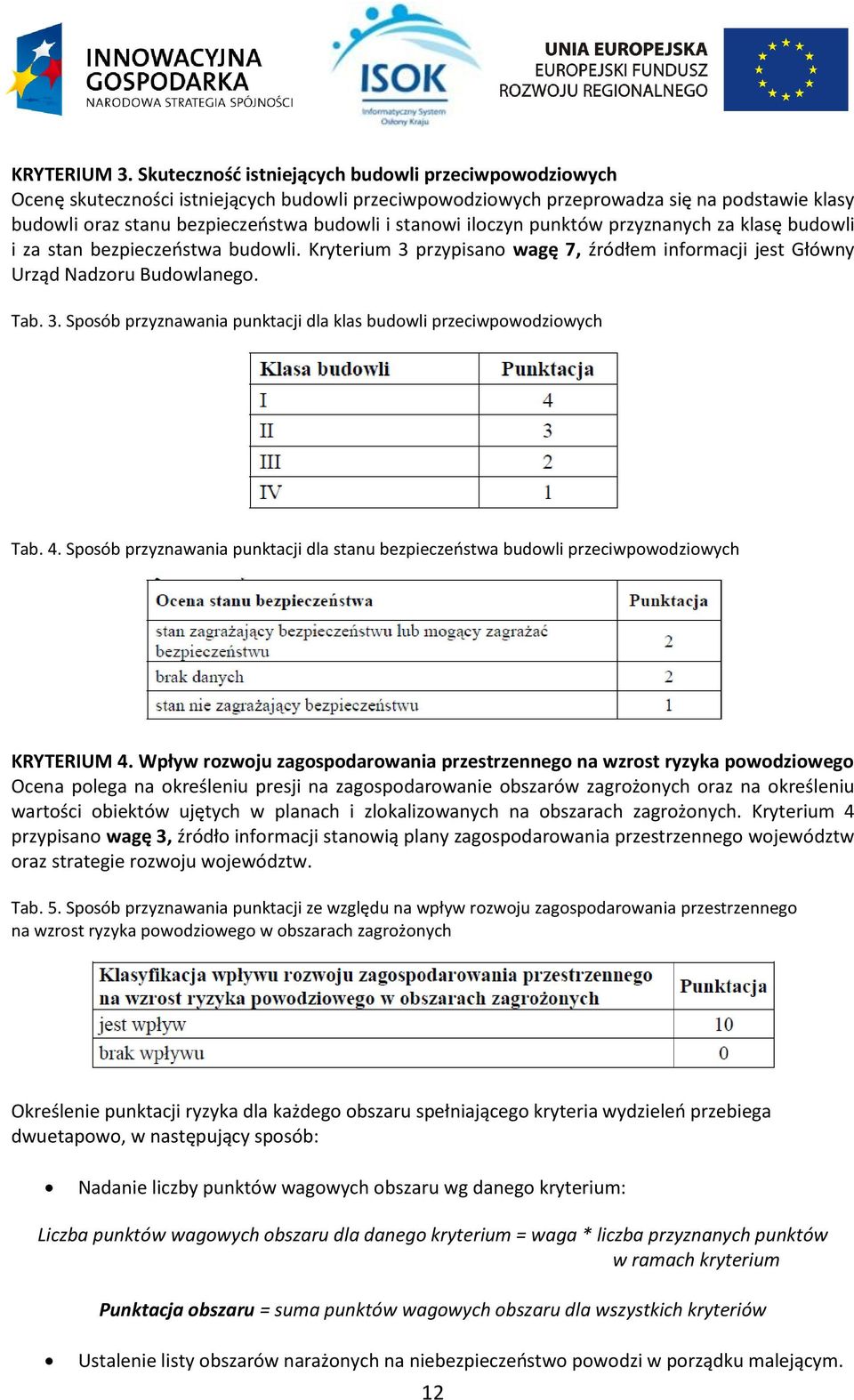 stanowi iloczyn punktów przyznanych za klasę budowli i za stan bezpieczeństwa budowli. Kryterium 3 przypisano wagę 7, źródłem informacji jest Główny Urząd Nadzoru Budowlanego. Tab. 3. Sposób przyznawania punktacji dla klas budowli przeciwpowodziowych Tab.