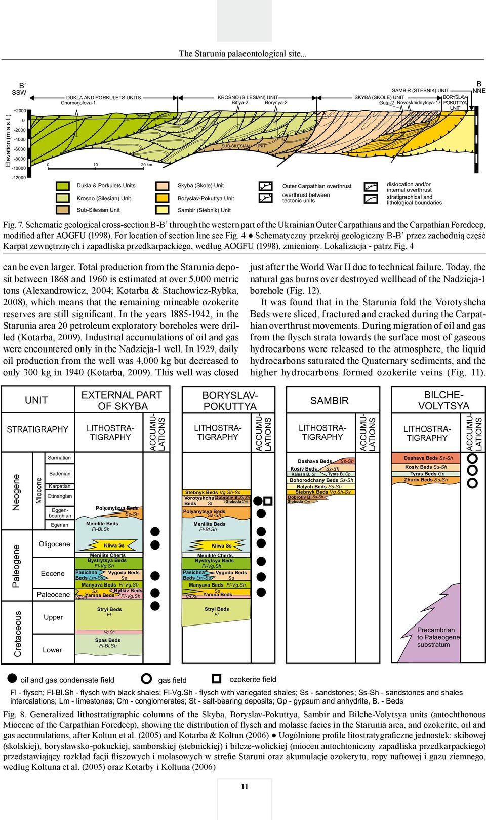 Carpathian overthrust overthrust between tectonic units dislocation and/or internal overthrust stratigraphical and lithological boundaries Fig. 7.