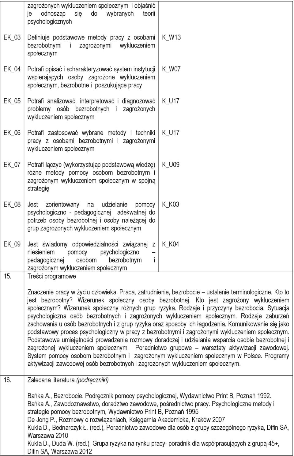 problemy osób bezrobotnych i zagrożonych Potrafi zastosować wybrane metody i techniki pracy z osobami bezrobotnymi i zagrożonymi Potrafi łączyć (wykorzystując podstawową wiedzę) różne metody pomocy