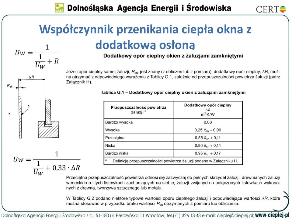 z 1 dodatkową osłoną 1