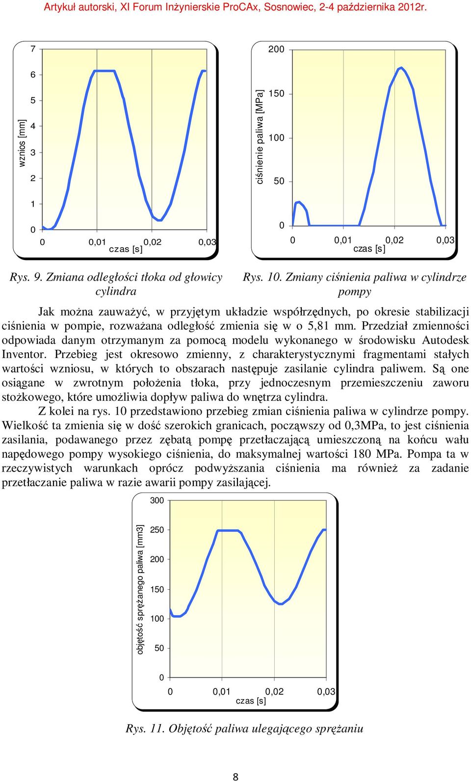 1 5,1,2,3 czas [s],1,2,3 czas [s] Rys. 9. Zmiana odległości tłoka od głowicy cylindra Rys. 1.