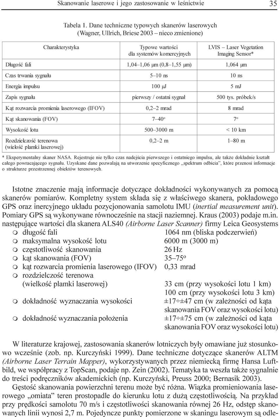 µm(0,8 1,55 µm) 1,064 µ m Czas trwania sygna³u Energia impulsu Z apis sygna³u pierwszy / ostatnisygna³ K¹t rozwarcia promienia laserowego (IFOV) 5 10 ns 10 ns 100 µ J 5 mj 500 tys.