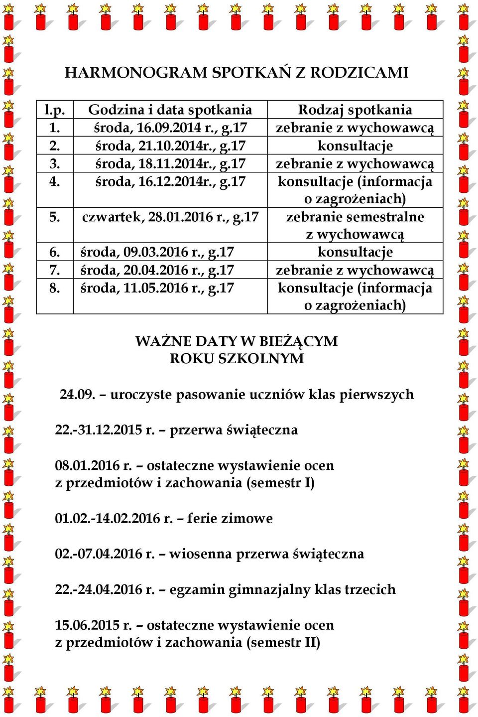 środa, 11.05.2016 r., g.17 konsultacje (informacja o zagrożeniach) WAŻNE DATY W BIEŻĄCYM ROKU SZKOLNYM 24.09. uroczyste pasowanie uczniów klas pierwszych 22.-31.12.2015 r. przerwa świąteczna 08.01.2016 r. ostateczne wystawienie ocen z przedmiotów i zachowania (semestr I) 01.