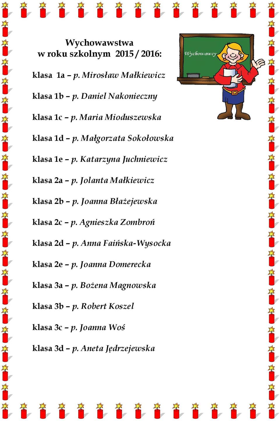 Jolanta Małkiewicz klasa 2b p. Joanna Błażejewska klasa 2c p. Agnieszka Zombroń klasa 2d p.