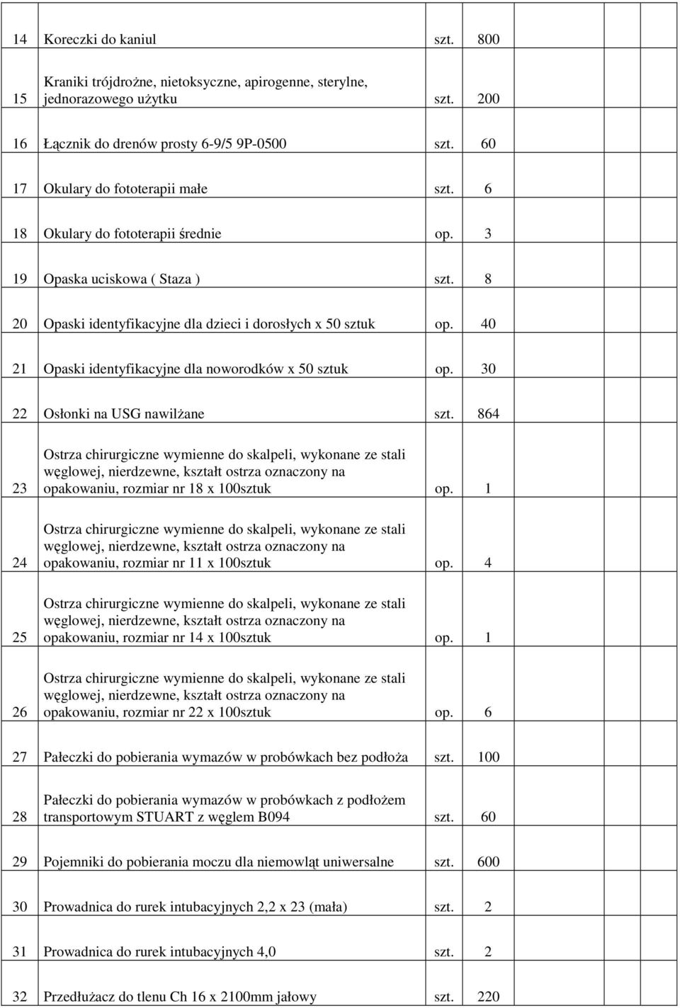 40 21 Opaski identyfikacyjne dla noworodków x 50 sztuk op. 30 22 Osłonki na USG nawilżane szt.