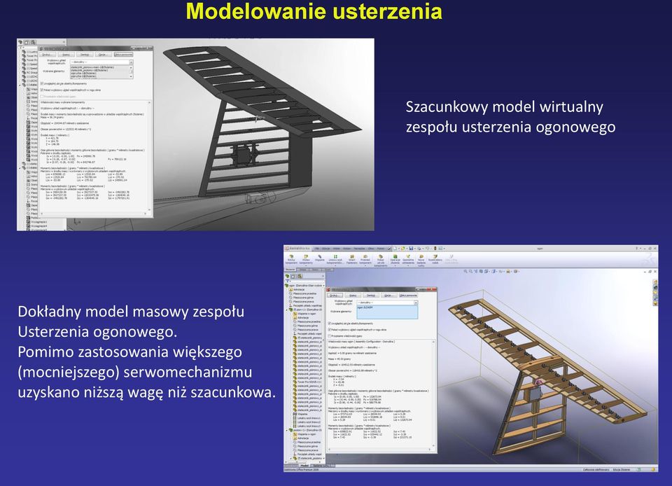 zespołu Usterzenia ogonowego.