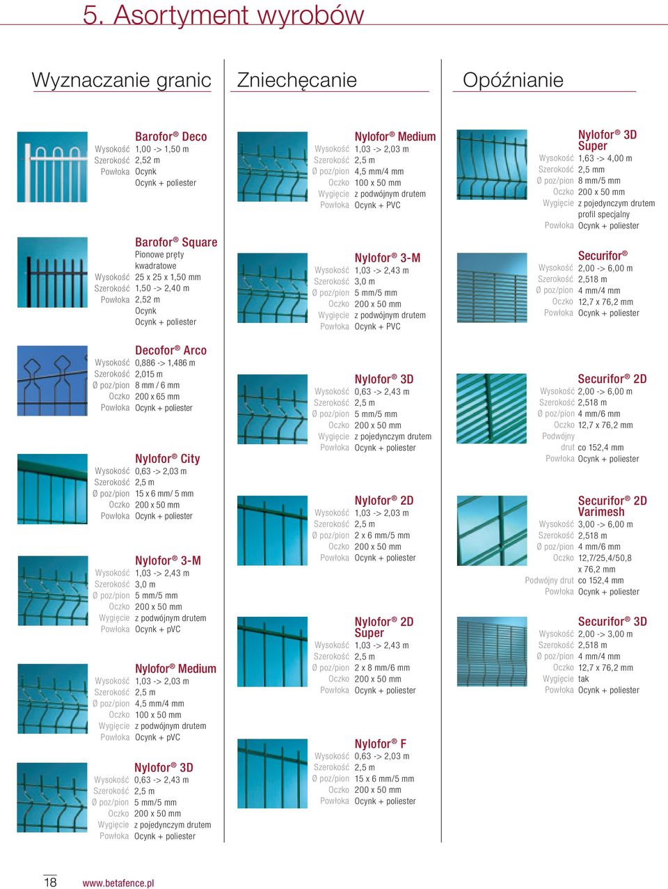 z podwójnym drutem Ocynk + pvc Nylofor Medium 1,03 -> 2,03 m 2,5 m 4,5 mm/4 mm 100 x 50 mm z podwójnym drutem Ocynk + pvc Nylofor 3D 0,63 -> 2,43 m 2,5 m 5 mm/5 mm 200 x 50 mm z pojedynczym drutem