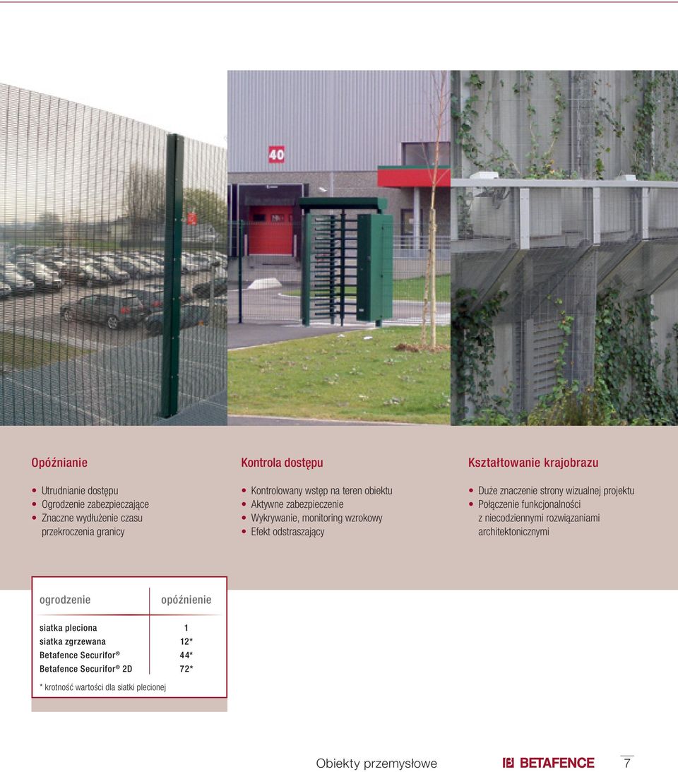 strony wizualnej projektu Połączenie funkcjonalności z niecodziennymi rozwiązaniami architektonicznymi ogrodzenie opóźnienie siatka