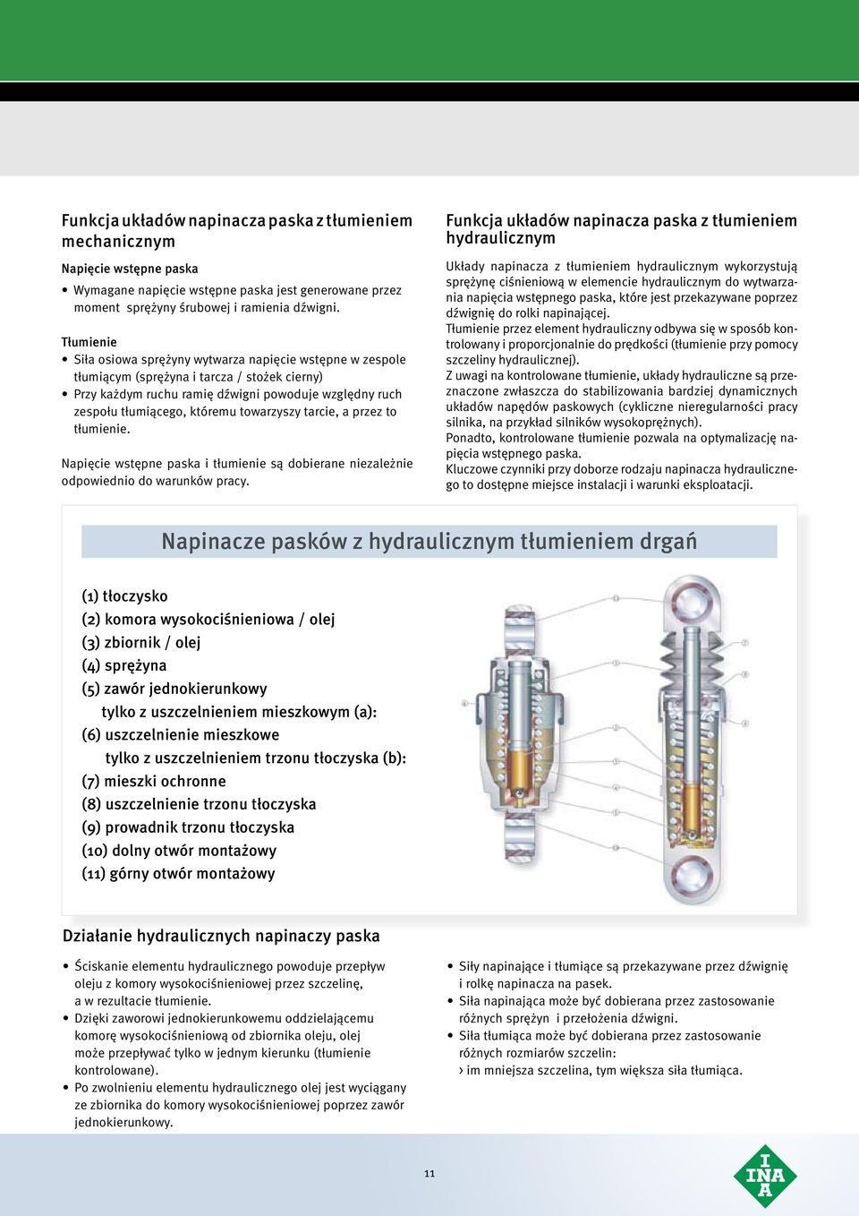 towarzyszy tarcie, a przez to tłumienie. Napięcie wstępne paska i tłumienie są dobierane niezależnie odpowiednio do warunków pracy.