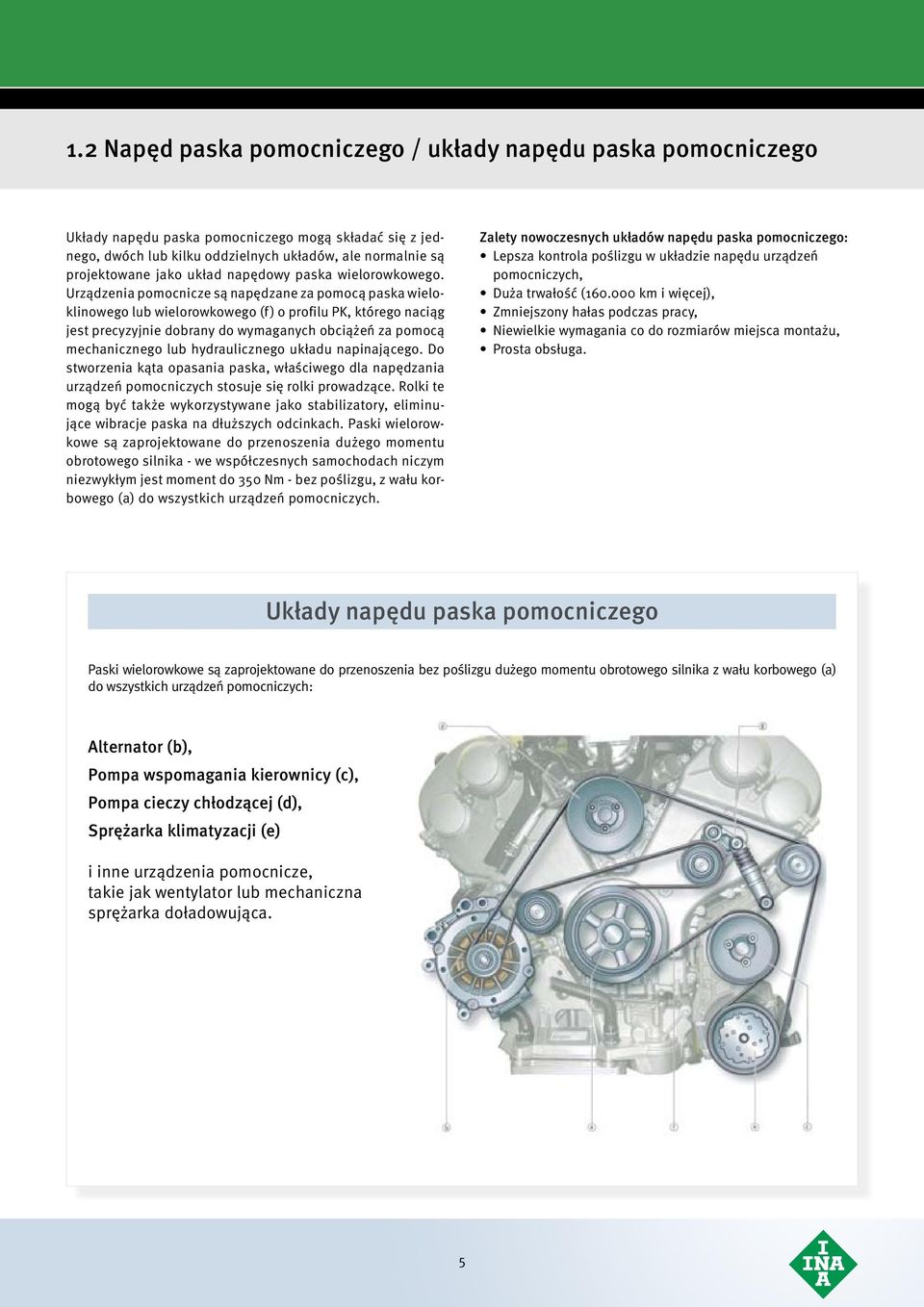 Układy napędu pasowego Informacje techniczne - PDF Darmowe pobieranie