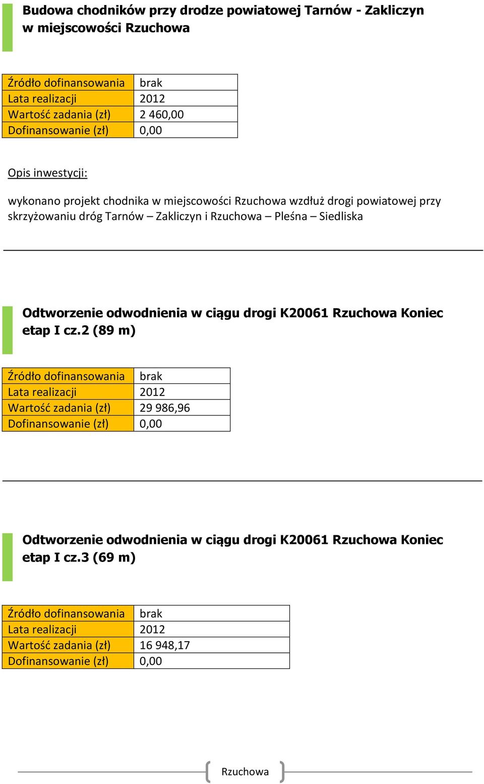 Siedliska Odtworzenie odwodnienia w ciągu drogi K20061 Koniec etap I cz.